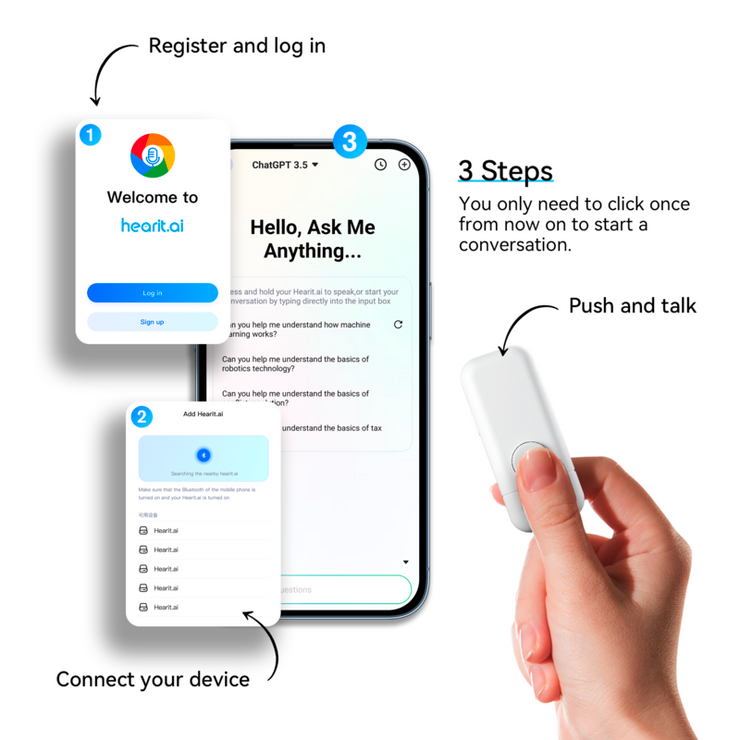 AI Translator: Unveiling the Features of HearIT's Revolutionary Translation Device